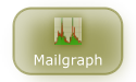 Mailgraph